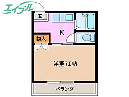 ロイヤル川原町 2階/-