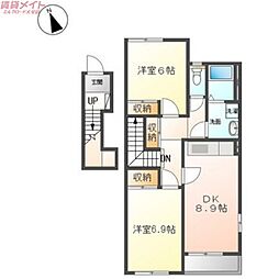 エル・ガーデンA棟 2階