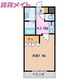 メゾン・ゼラニューム