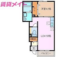 アプレンデールIII