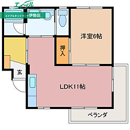 クリニヤンクール 2階1LDKの間取り