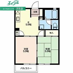 ネオ・プレステージＭＮ