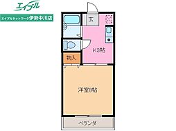 コーポK&S 2階