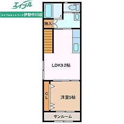 Ｌａ Ｆｏｒｅ 本町 2階