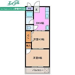 コーポ大日堂 2階/-
