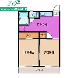 チョコハイツ 2階/-