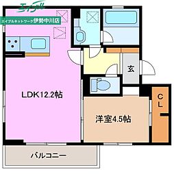 ガーデンテラス 1階/-
