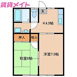 参宮線 宮川駅 徒歩26分