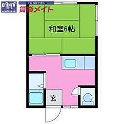 🉐敷金礼金0円！🉐藤田アパート