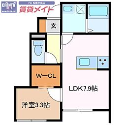 近鉄山田線 松阪駅 徒歩8分