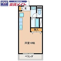 近鉄鳥羽線 宇治山田駅 徒歩7分