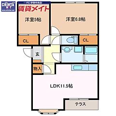 物件の間取り