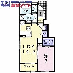 近鉄山田線 小俣駅 徒歩10分