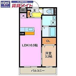 近鉄山田線 小俣駅 徒歩2分