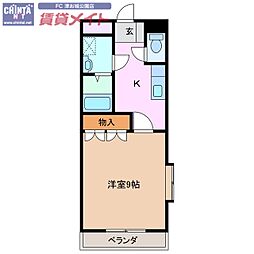 サンライズ　ガル