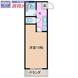 カレッジハウス8 1階/-