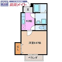 カプリ