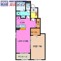 ヴィラ フェリシアI 1階/-