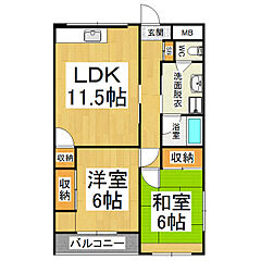 物件の間取り