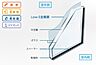 その他：1、Low-eガラス　断熱窓の進化と深化。優れた断熱性能を発揮する高性能複層ガラスを採用