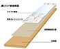 その他：耐水性・耐傷性に優れた高機能フロア。清潔感・透明感のある意匠を採用し、お部屋を明るく表現します。