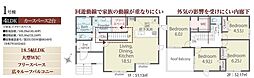 所沢下富第2期