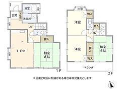 飯能市小岩井