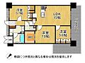グラジオ大久保ミラコスタ3階2,980万円