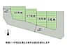 その他：全18区画、好評分譲中！　18号棟！