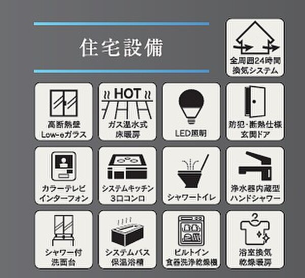 リビング/ダイニング