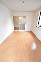 エステートＪＵＮ 1階2LDKのリビング/ダイニング