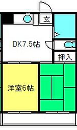 セザンヌP6 2DKの間取図画像