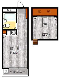 フェレシュテ洗足 ワンルームの間取図画像
