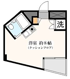 E・Mハイツ駒沢 ワンルームの間取図画像