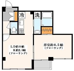 ユーロギア 1LDKの間取図画像