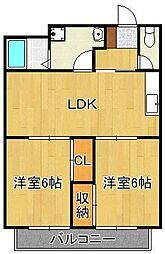 シャルダン学園台 2階
