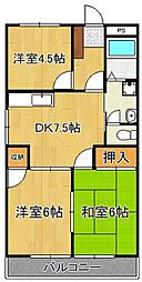 avanzare 2階