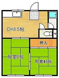 フォーブル割子川 1階
