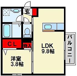 筑豊電気鉄道 今池駅 徒歩30分