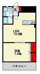筑豊電気鉄道 永犬丸駅 徒歩15分