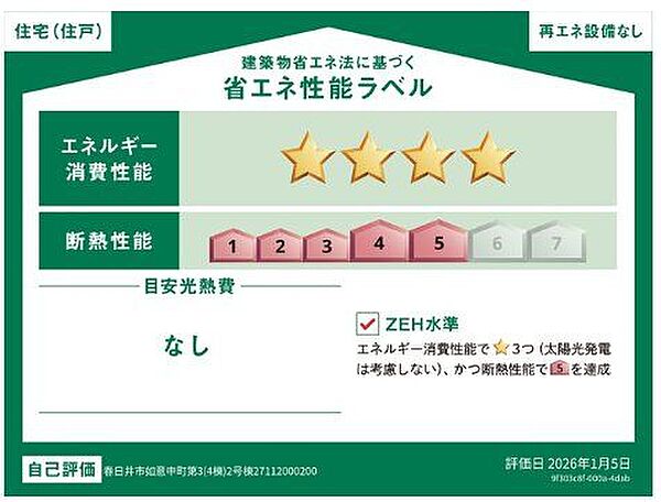 省エネ性能ラベル
