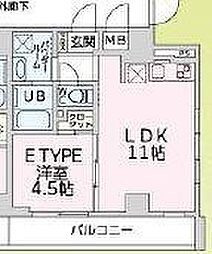 南武線 武蔵溝ノ口駅 徒歩5分