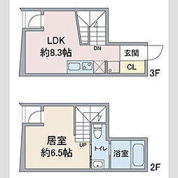 東京メトロ銀座線 浅草駅 徒歩7分の賃貸マンション 2階1LDKの間取り