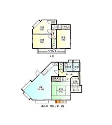 大網白里市富田　中古戸建
