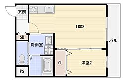 Osaka Metro谷町線 平野駅 徒歩3分