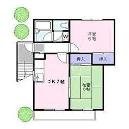 ボンワット 2DKの間取図画像