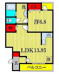 JR京浜東北・根岸線 大宮駅 徒歩19分