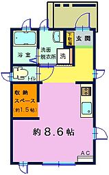 小山市神鳥谷一丁目 ワンルーム住宅(2012年築)