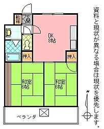 コーポ越谷 2DKの間取図画像