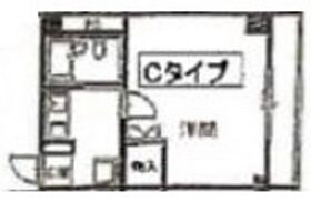 岡山県岡山市北区大供2丁目（賃貸マンション1K・7階・19.60㎡） その2